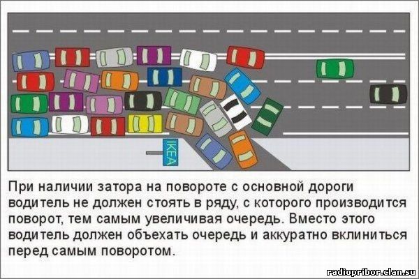 новые пдд