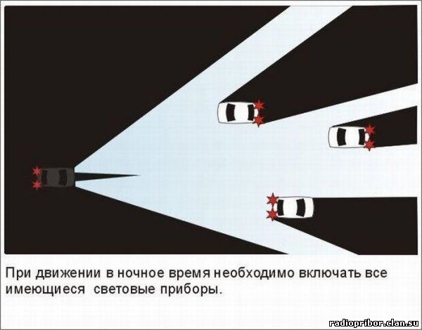 новые пдд