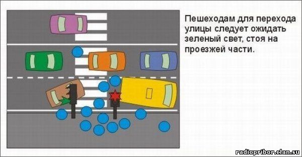 новые пдд