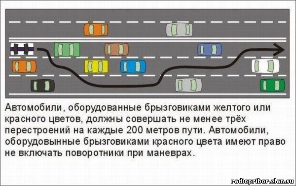 новые пдд
