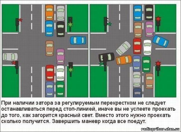 новые пдд