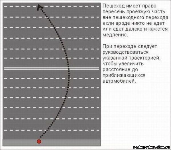 новые пдд