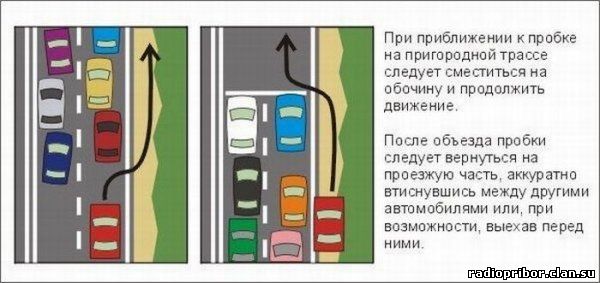 новые пдд