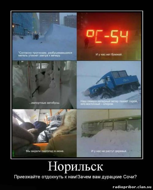 демотиватор